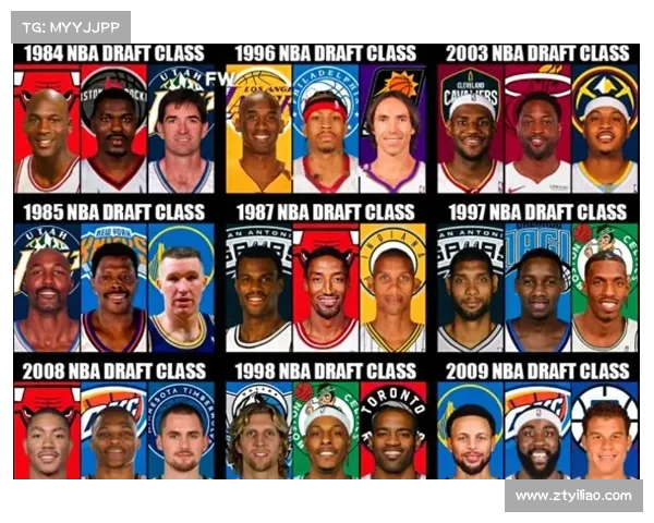 NBA各届选秀所有球员总得分之和:1985届第一,2003届第二 NBA各届选秀所有球员总得分之和:1985届第一,2003届第二